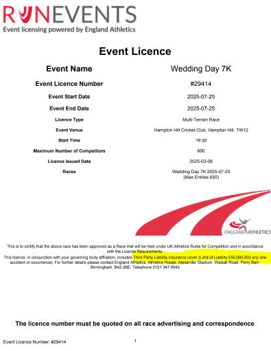 Wedding Day 7K license 2024